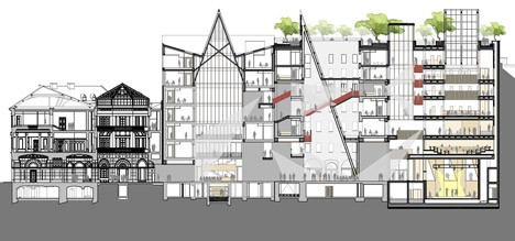 CEU Budapest by O'Donnell and Tuomey