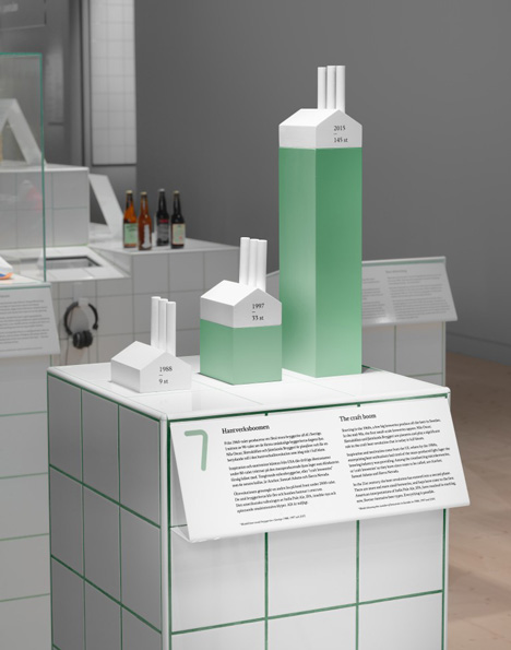 Beer exhibition by Form Us With Love at Spiritmuseum Stockholm