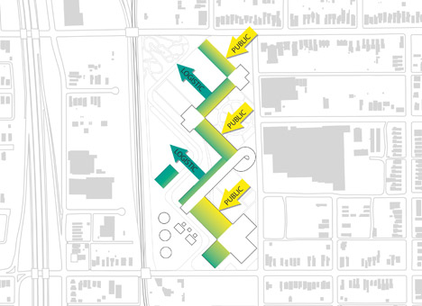 OMA Designs a Food Port in West Louisville