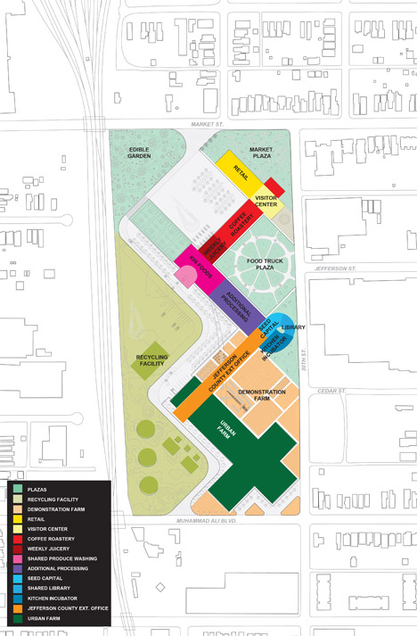 OMA Designs a Food Port in West Louisville