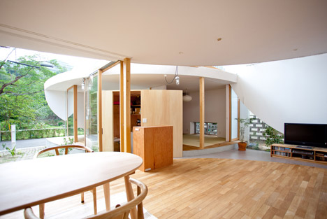 Park and House by Tsuyoshi Kawata