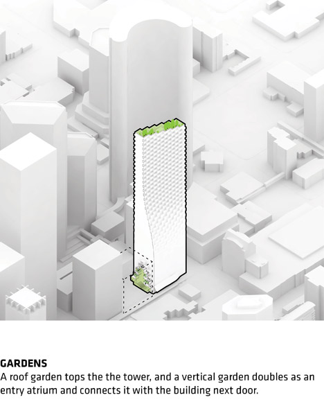 Telus Sky by BIG