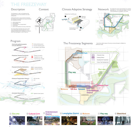 The Edmonton Freezeway curb-side ice-skating rink in Canada