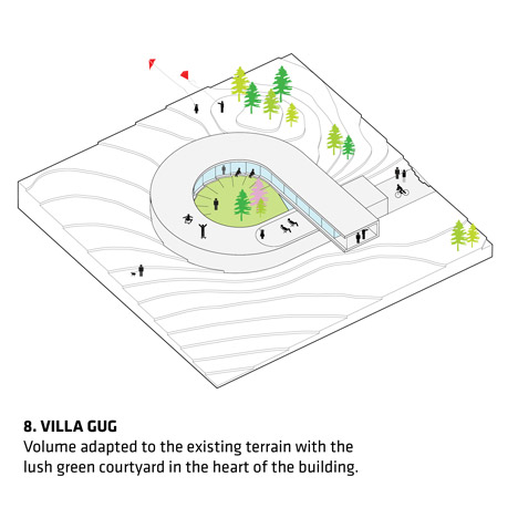 Villa Gug by BIG