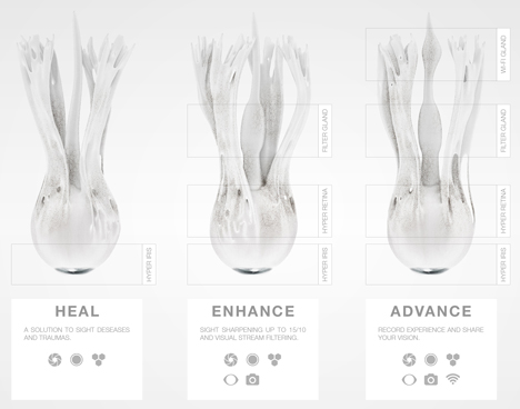 Enhance Your Eye by MHOX