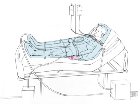 Patient Isolation Suit by Renfrew Group International