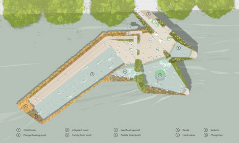 Blackfriars Baths by Studio Octopi