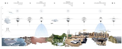 Cloud Capture concept skyscraper by Taehan Kim, Seoung Ji Lee and Yujin Ha for the eVolo Skyscraper Competition