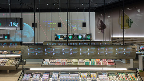 Future Food District at Milan Expo 2015 by MIT and Carlo Ratti