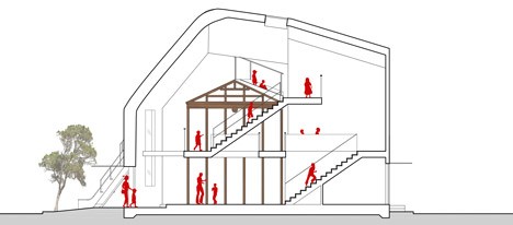 Clover House by MAD