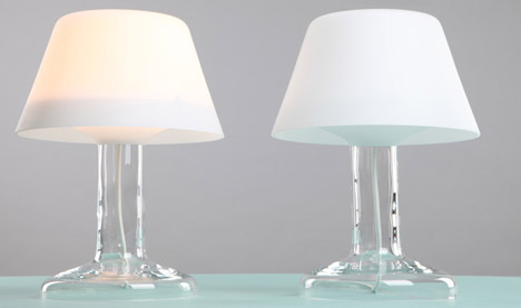 Designjunction prize promo