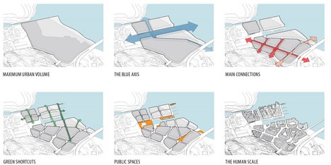 Kolkajen-Ropsten-by-Adept_dezeen_5