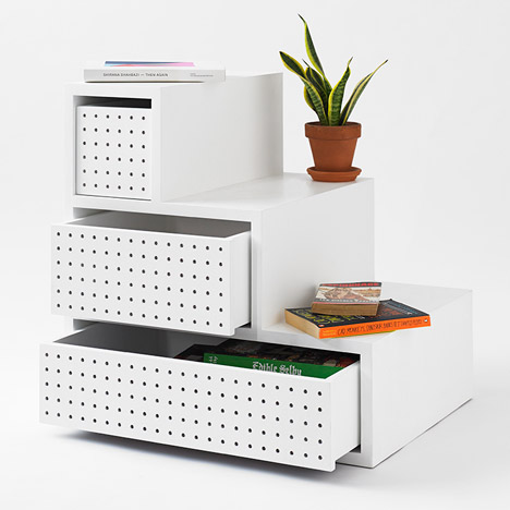 Thing Industries for Sight Unseen