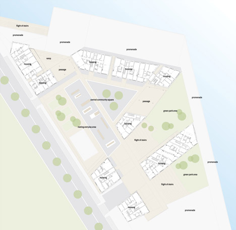 Waterfront project in Stavanger by AART architects