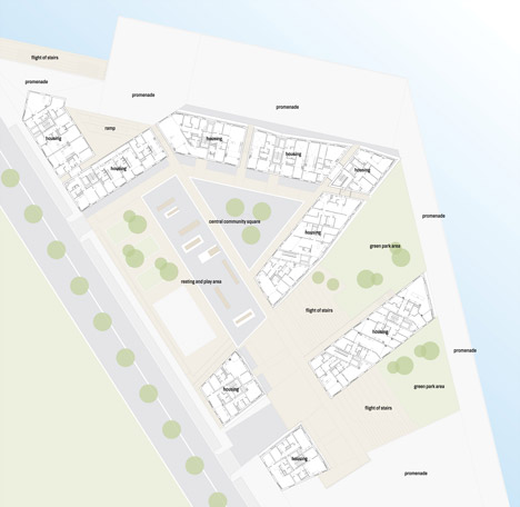 Waterfront project in Stavanger by AART architects