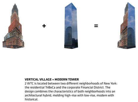Two World Trade Center by BIG