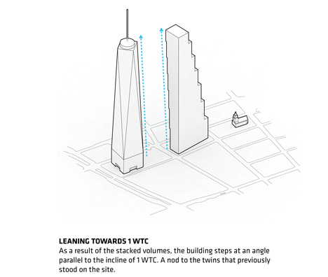 Two World Trade Center by BIG