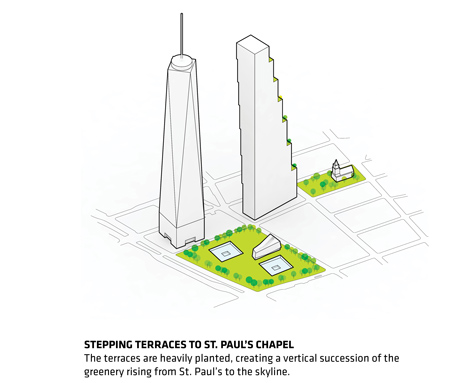Two World Trade Center by BIG