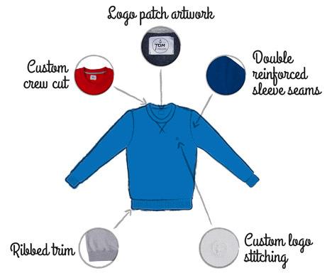 30 Year Sweatshirt by Tom Cridland