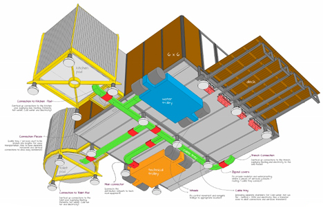 Demountable House by Jean Prouvé and Richard Rogers at Miami/Basel