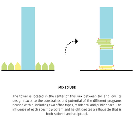 Frankfurt-tower-by-BIG-Diagrams_dezeen_468_1