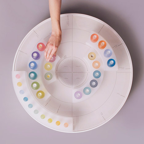 Kyugum Hwang_Scent Palette rca