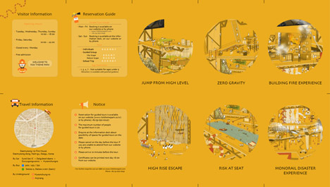 Risk Theme Park by Soon-min Hong