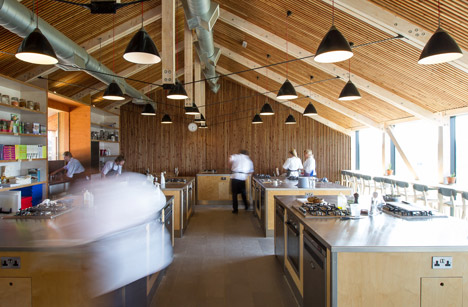 River-Cottage-HQ-Satellite-Architects_dezeen_468_13