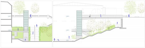 Urban Lift and Pedestrian Bridge by VAUMM