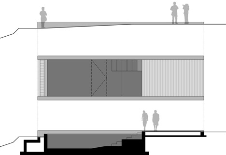 Fontanile Pool by Matteo Bianchi and Francesco Napolitano