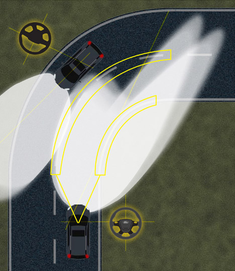 New Ford headlights threat detection can see roundabouts