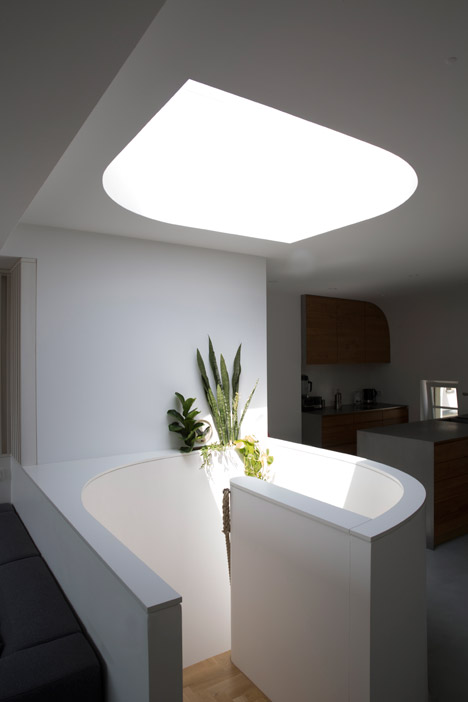 Haus JJ by NOWlab Berlin