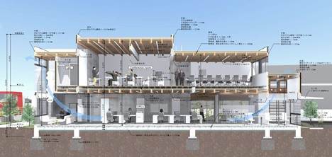 Katsuobushi Kumiai Office by Mizuno Architecture Design