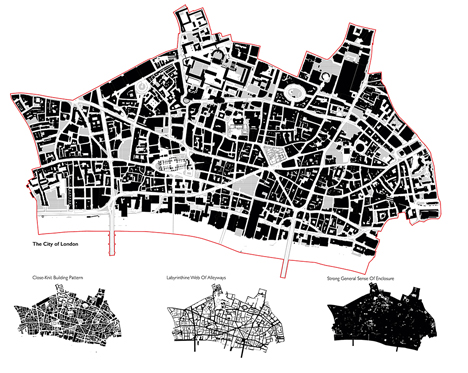 Larisa Bulibasa City of London Bartlett