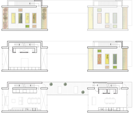 Live/Work/Grow House in Halifax
