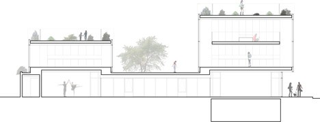 Live/Work/Grow House in Halifax
