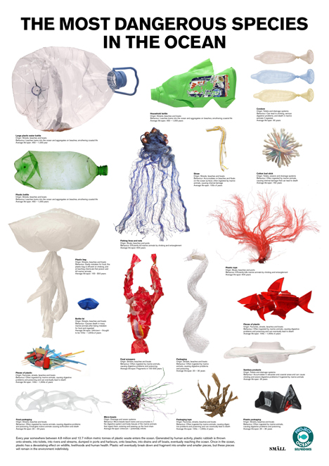 Project-Ocean-exhibition_Selfridges_poster_dezeen_1