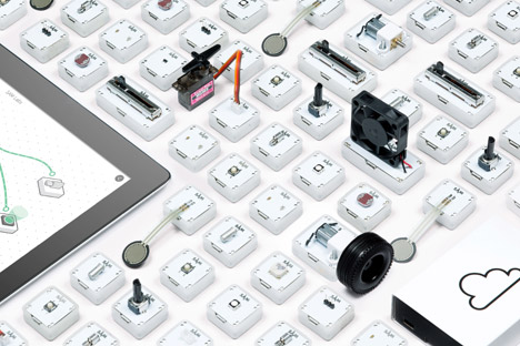 Internet of Things by SAM and Map