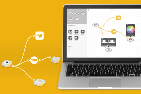 Internet of Things by SAM and Map