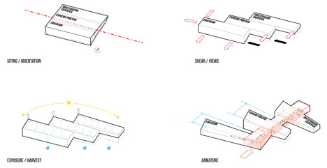 Sub-Antarctic Center by Ennead Architects and Cristian Sanhueza and Cristian Ostertag