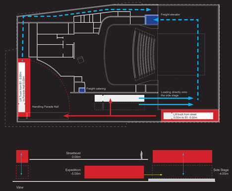 Theatre on the Parade by UNStudio