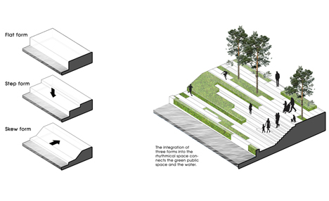 Dong Da Lakescape by MIA Design Studio