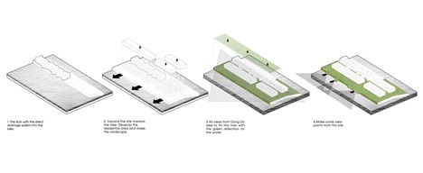Dong-Da-Lakescape_MIA-Design-Studio_dezeen_4