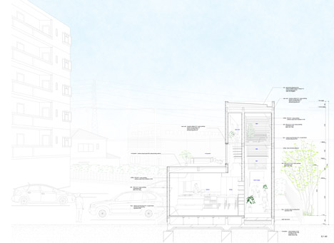 House-in-Yamanote-by-Katsutoshi-Sasaki_dezeen_3