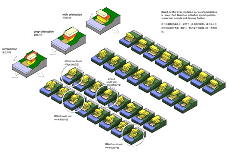 Lianjiang-Butterfly-Bay-by-Next-Architects-diagrams_dezeen_468_1
