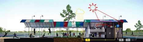 Re-ainbow by H&P Architects