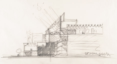 SFMOMA by Mario Botta