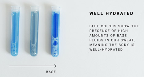 Colour change of SOAK spray-on coating