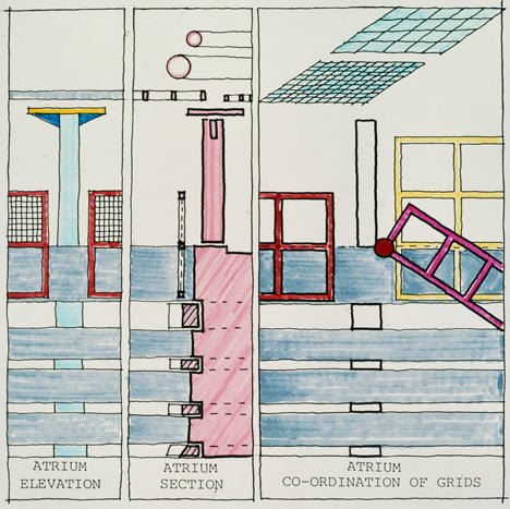 Postmodern architecture: TV-am television studios, London by Terry Farrell