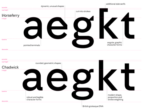 DBLG-Channel-4-identity_dezeen_1